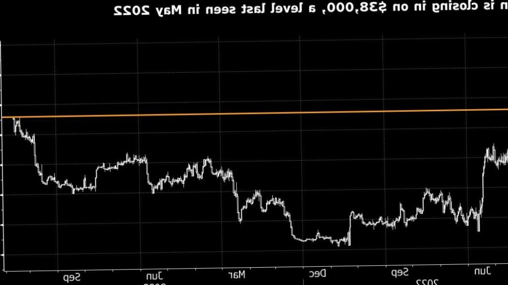 Bitcoin flirte avec 38 000 $ alors que les espoirs de Spot ETF encouragent Bull Run