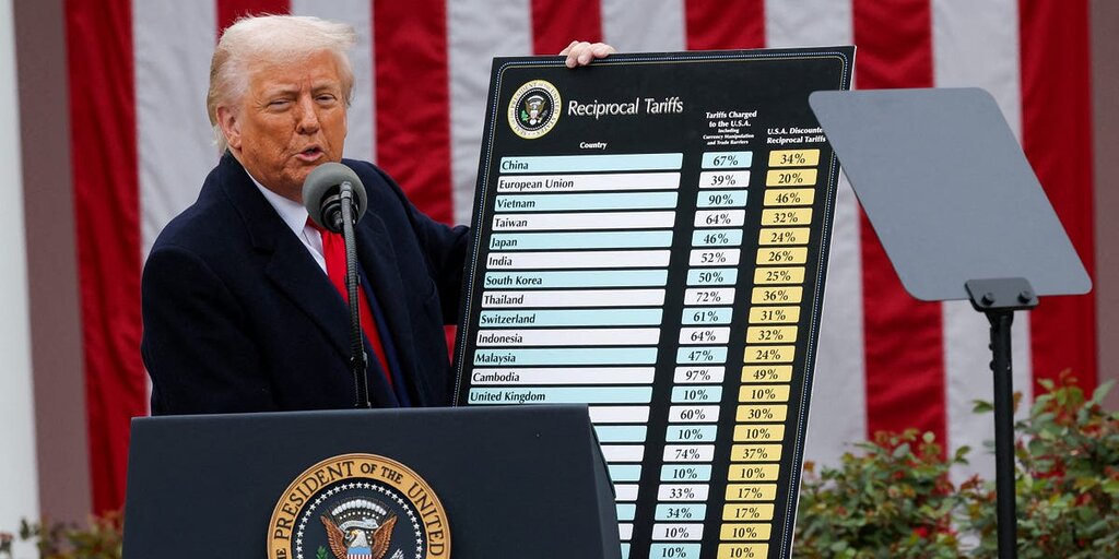 Les marchés réagissent aux tarifs du « Jour de la Libération » de Trump, provoquant une chute hors heures Les marchés réagissent aux tarifs du « Jour de la Libération » de Trump, provoquant une chute hors heures