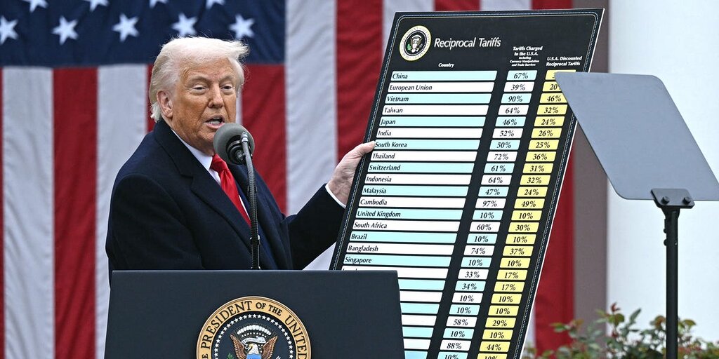 Trump impose des tarifs douaniers élevés. Voici les importations américaines des pays les plus touchés