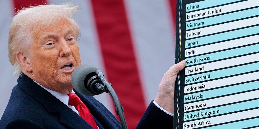 Comment les pays réagissent-ils aux tarifs de Trump : représailles ou concessions ?