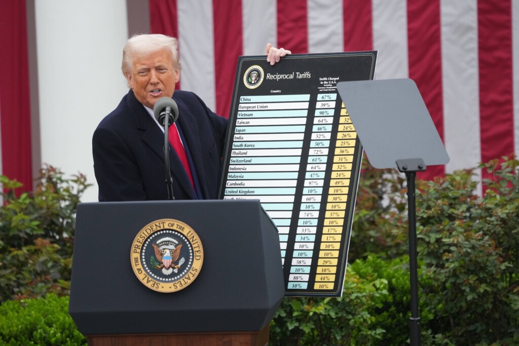Quelles sont les prochaines étapes pour l’administration Trump ?
